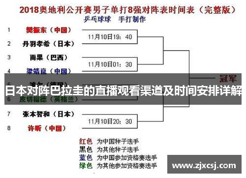 日本对阵巴拉圭的直播观看渠道及时间安排详解
